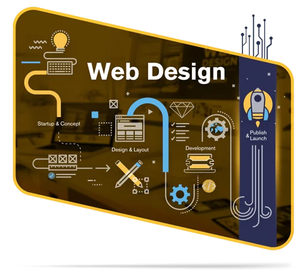 طراحی اپلیکیشن موبایل 1 site design main 001 min