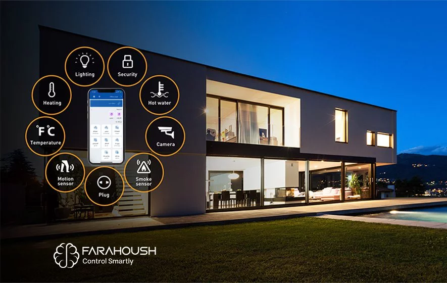 Home – فارسی 39 هوشمند سازی ساختمان.jpg