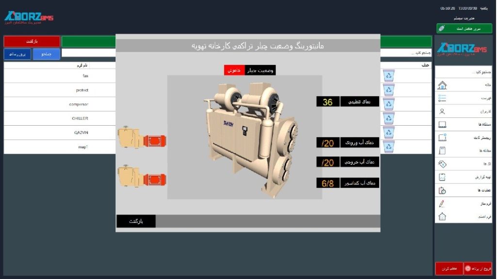 اطلاعات BMS 3 2